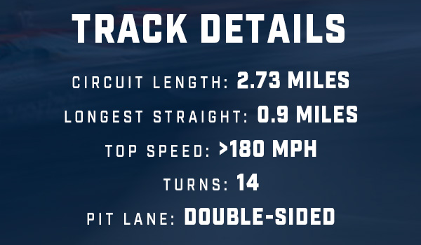 Grand Prix of Arlington track details - shortened mobile version